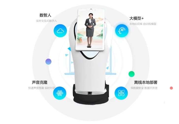 大屏机器人